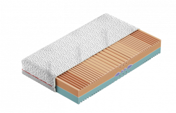 Ergonomic – materac piankowy
