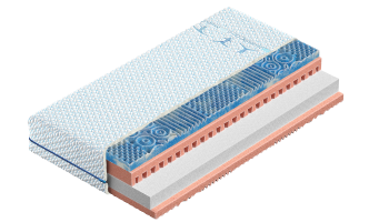 Pro Dynamic H3 – materac piankowy